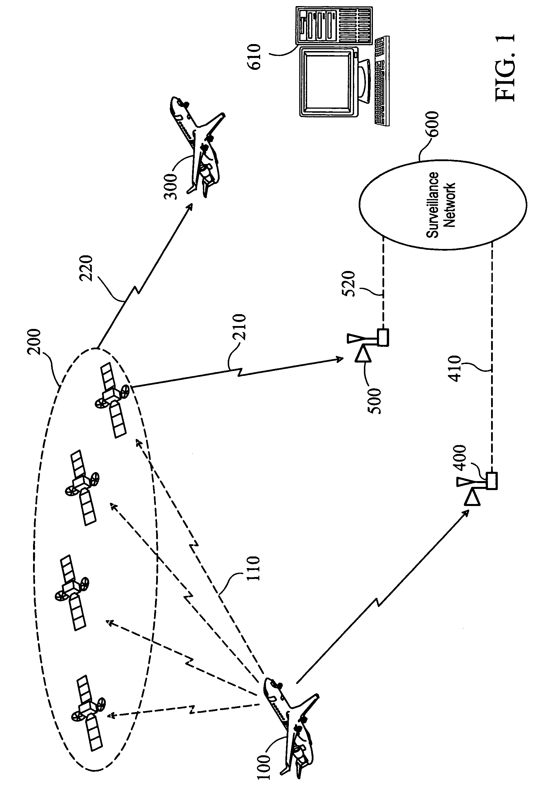 Method and apparatus for ADS-B validation, active and passive multilateration, and elliptical surviellance