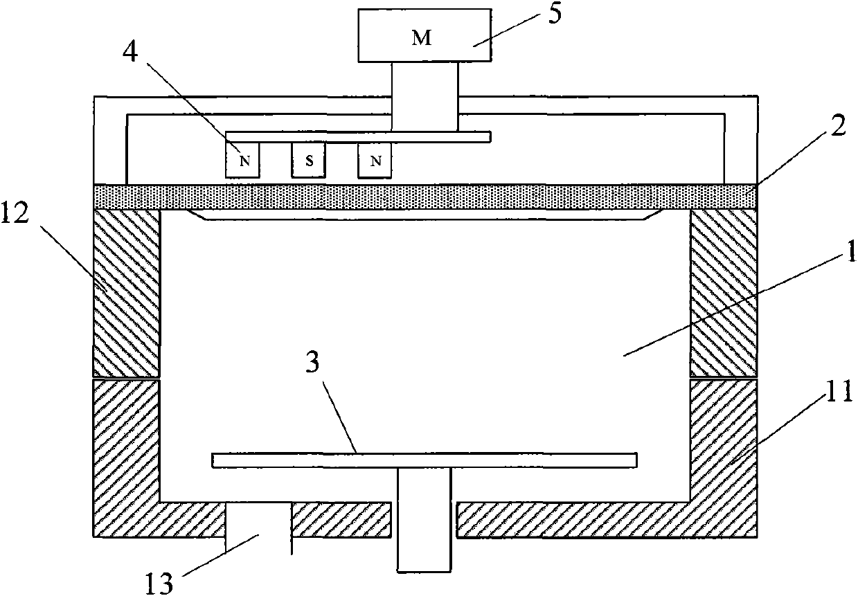 Magnetic control sputtering equipment