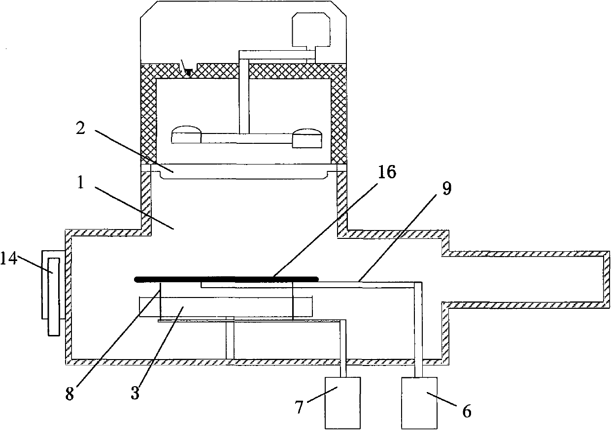 Magnetic control sputtering equipment