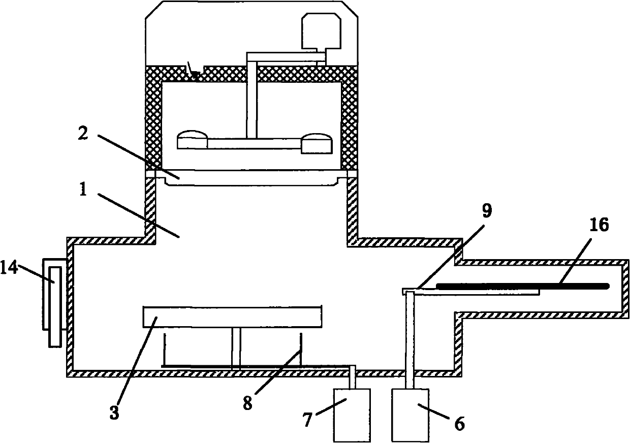 Magnetic control sputtering equipment