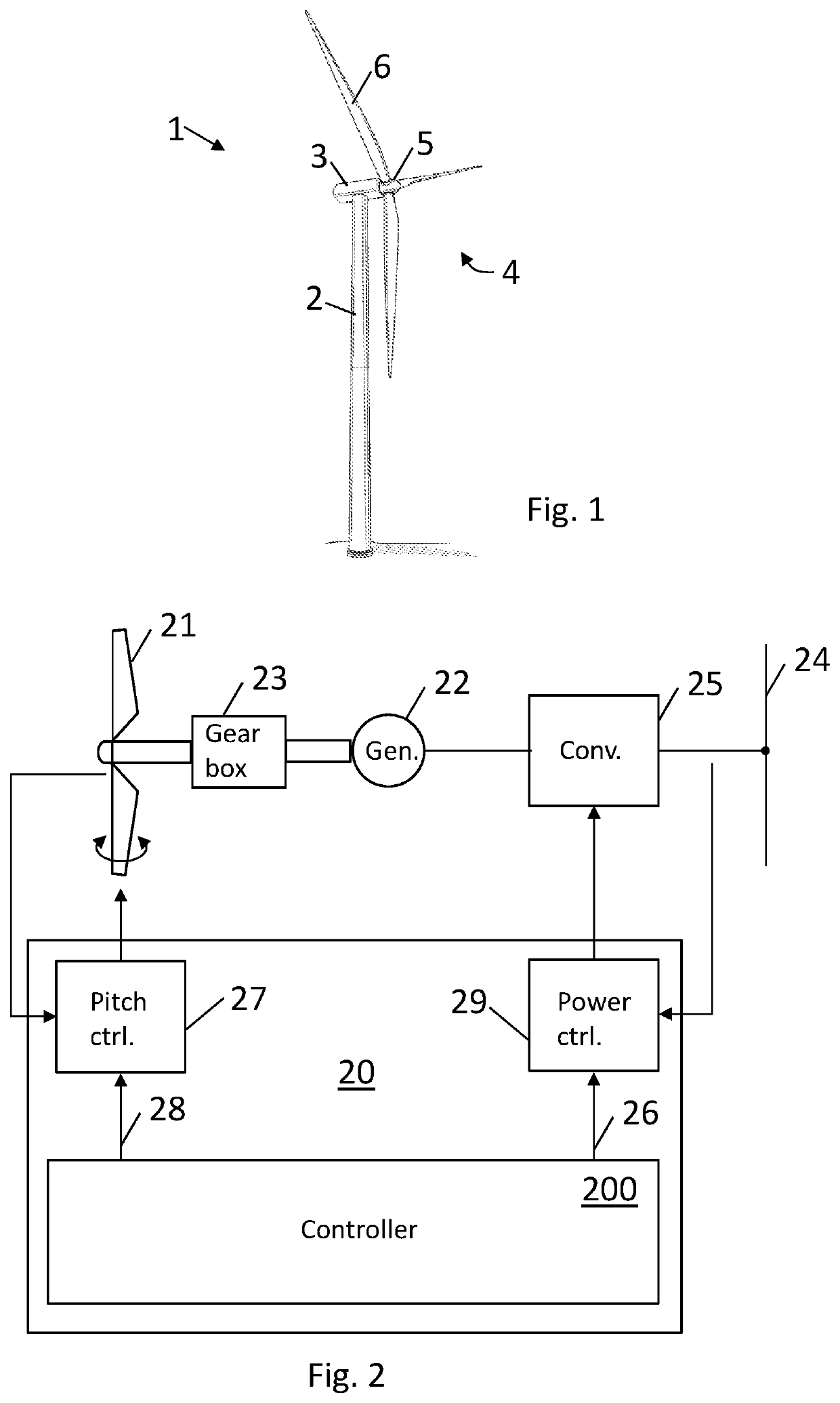 Control of a wind turbine