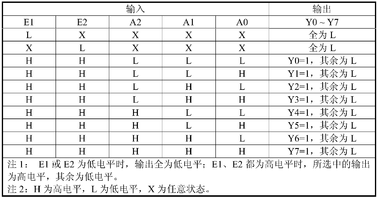 Dual redundant decoding drive circuit for satellites to prevent single point failure, and medium