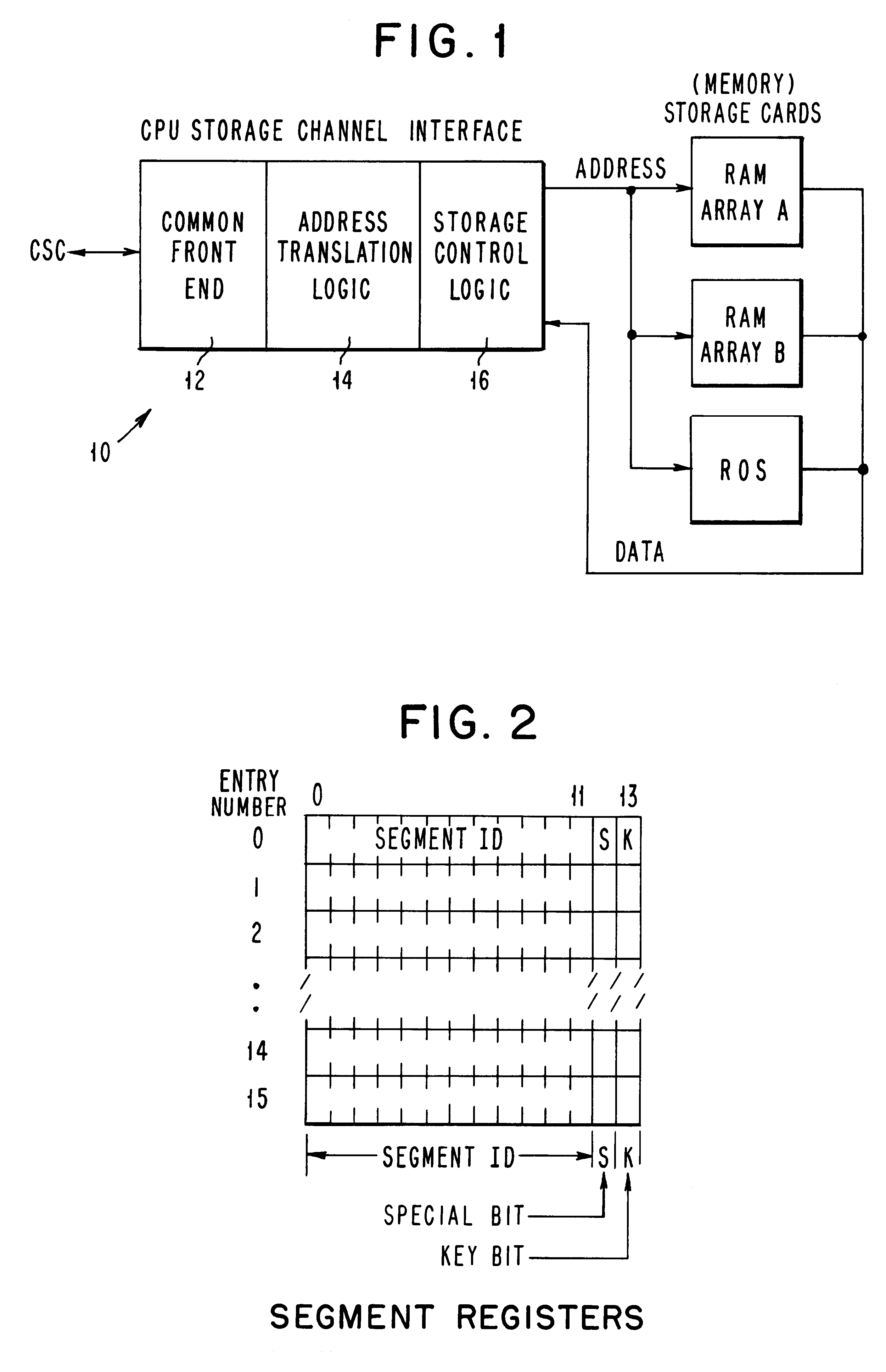 Virtual memory address translation mechanism with controlled data persistence