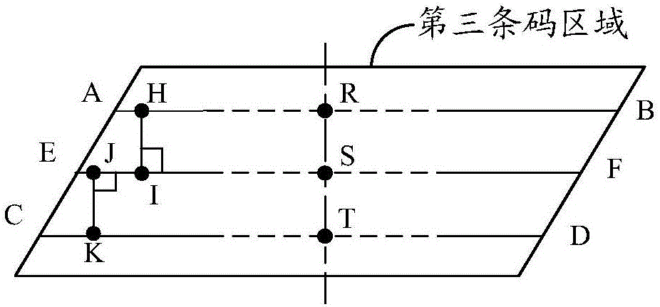 Positioning method of bar code area and apparatus thereof