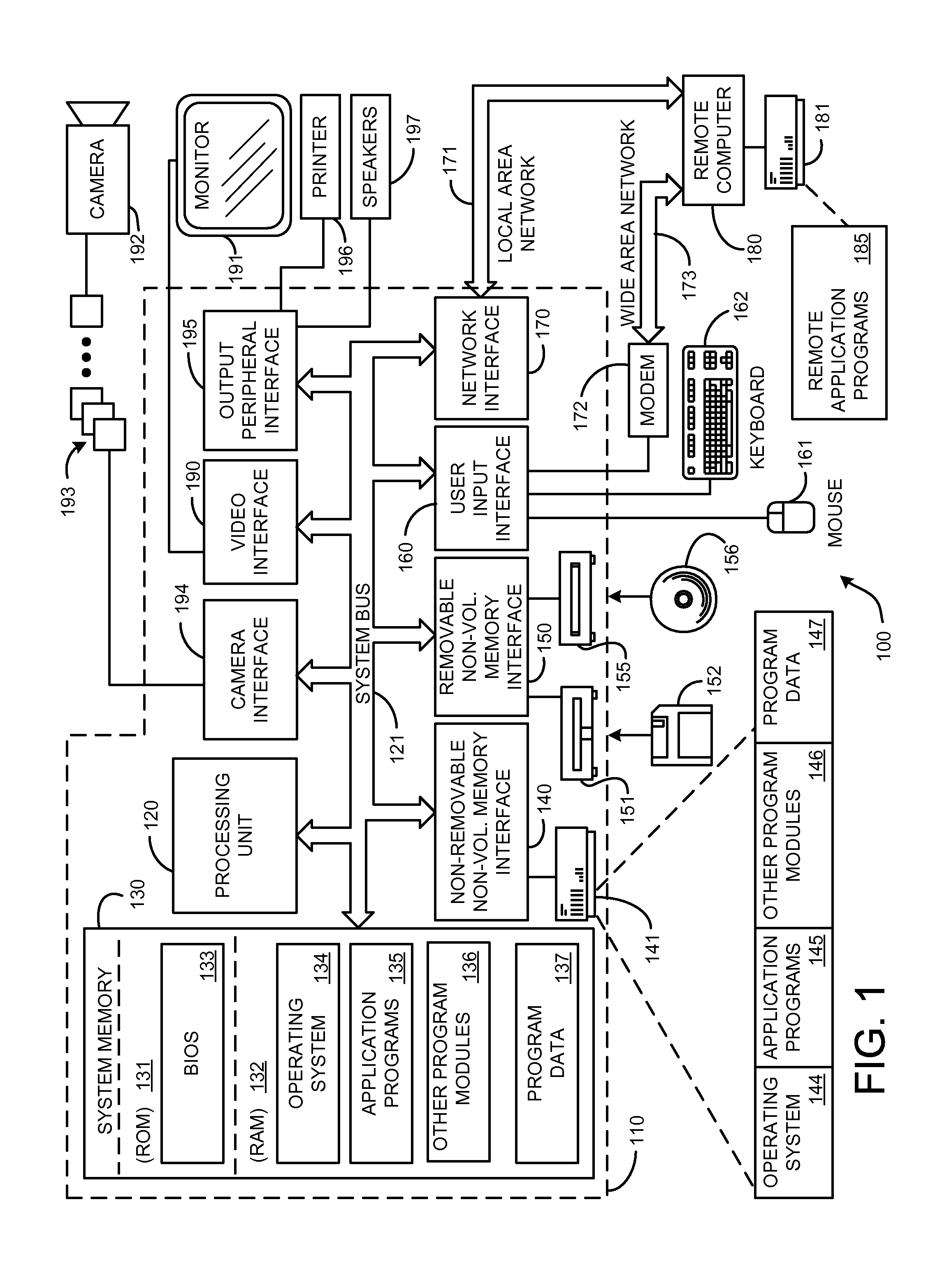 System and method for camera color calibration and image stitching