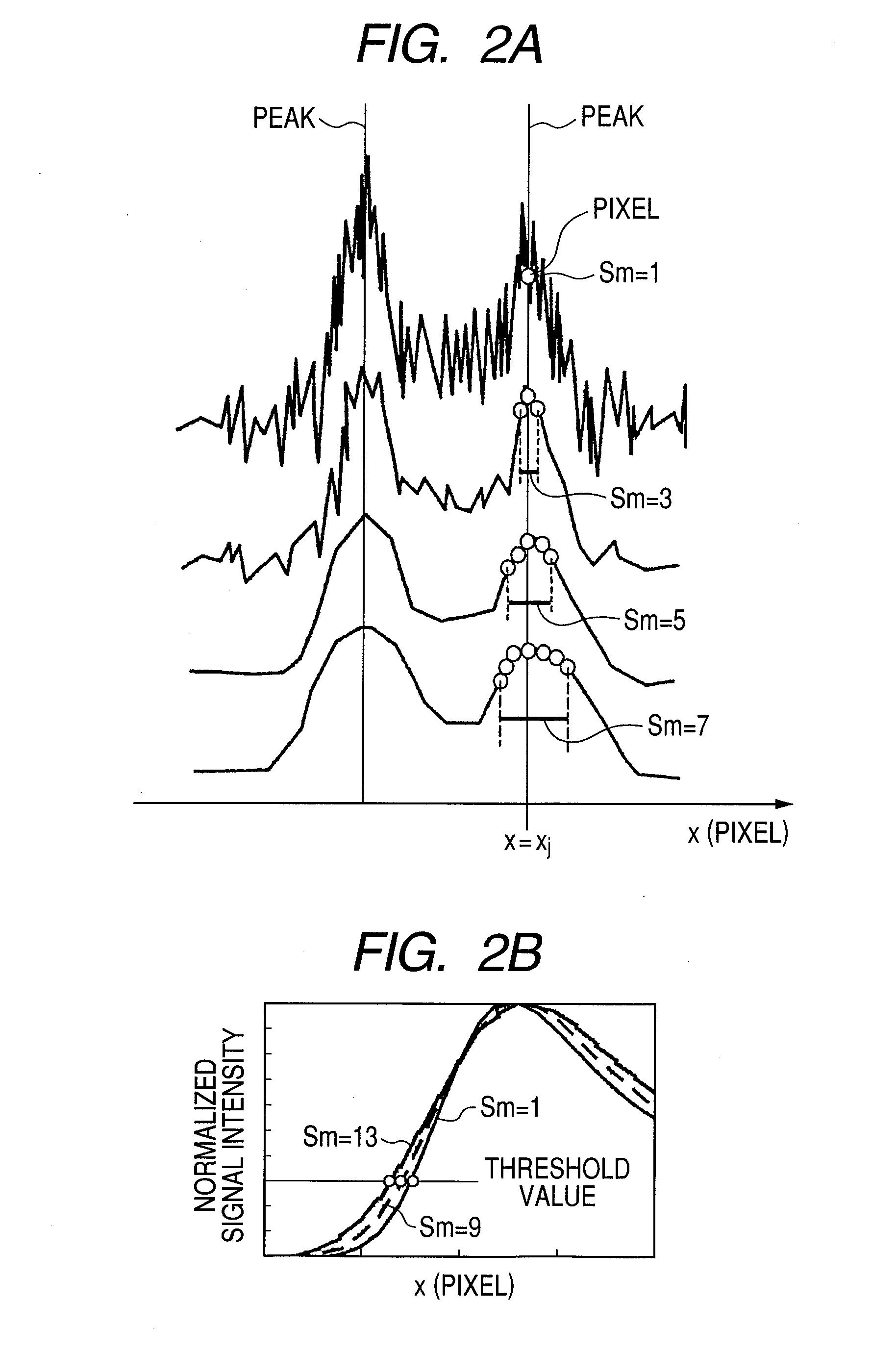 Length measurement system