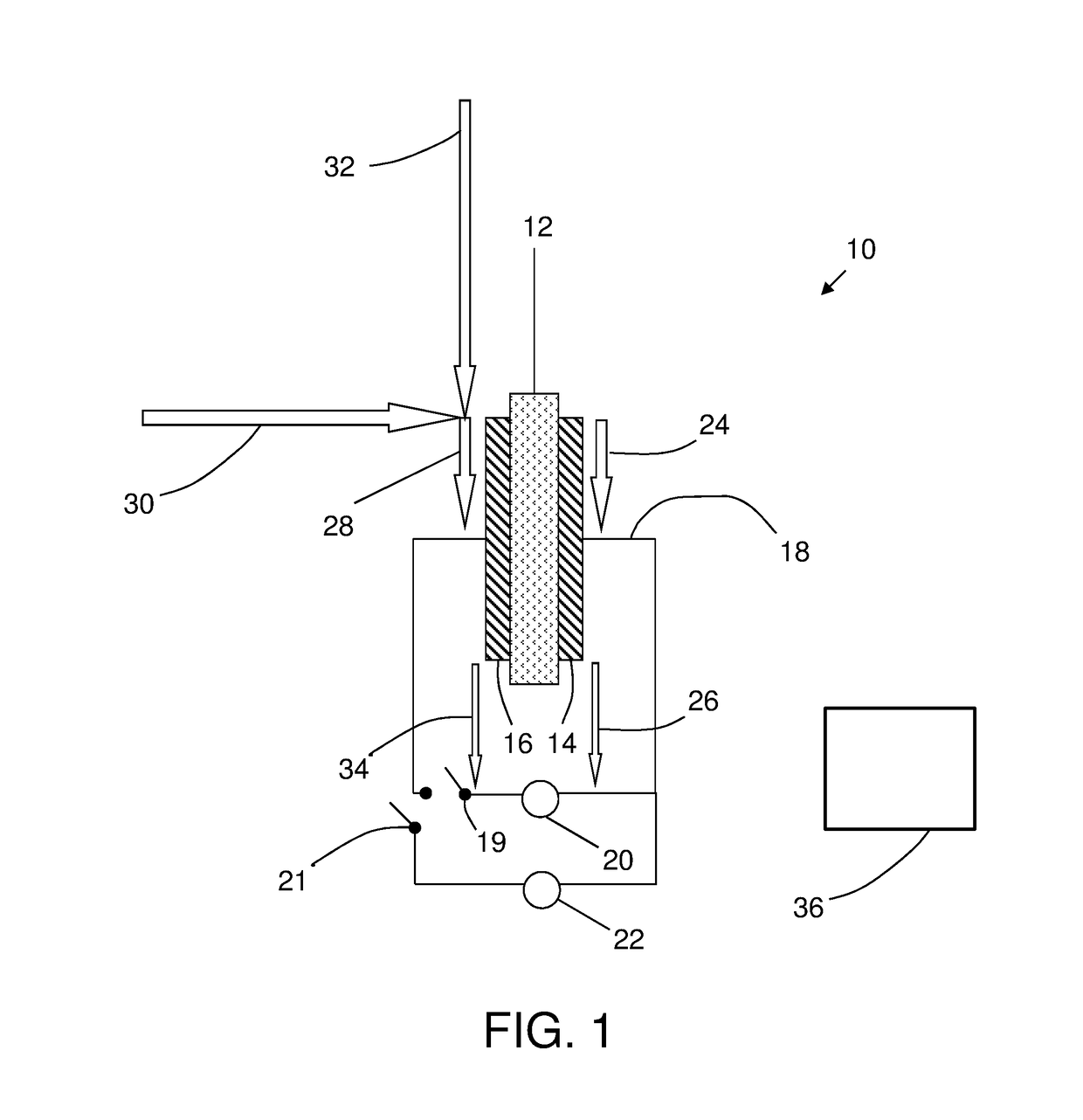 On-board vehicle inert gas generation system