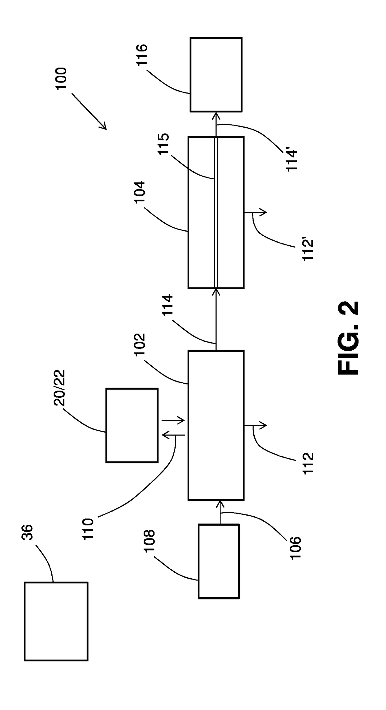 On-board vehicle inert gas generation system