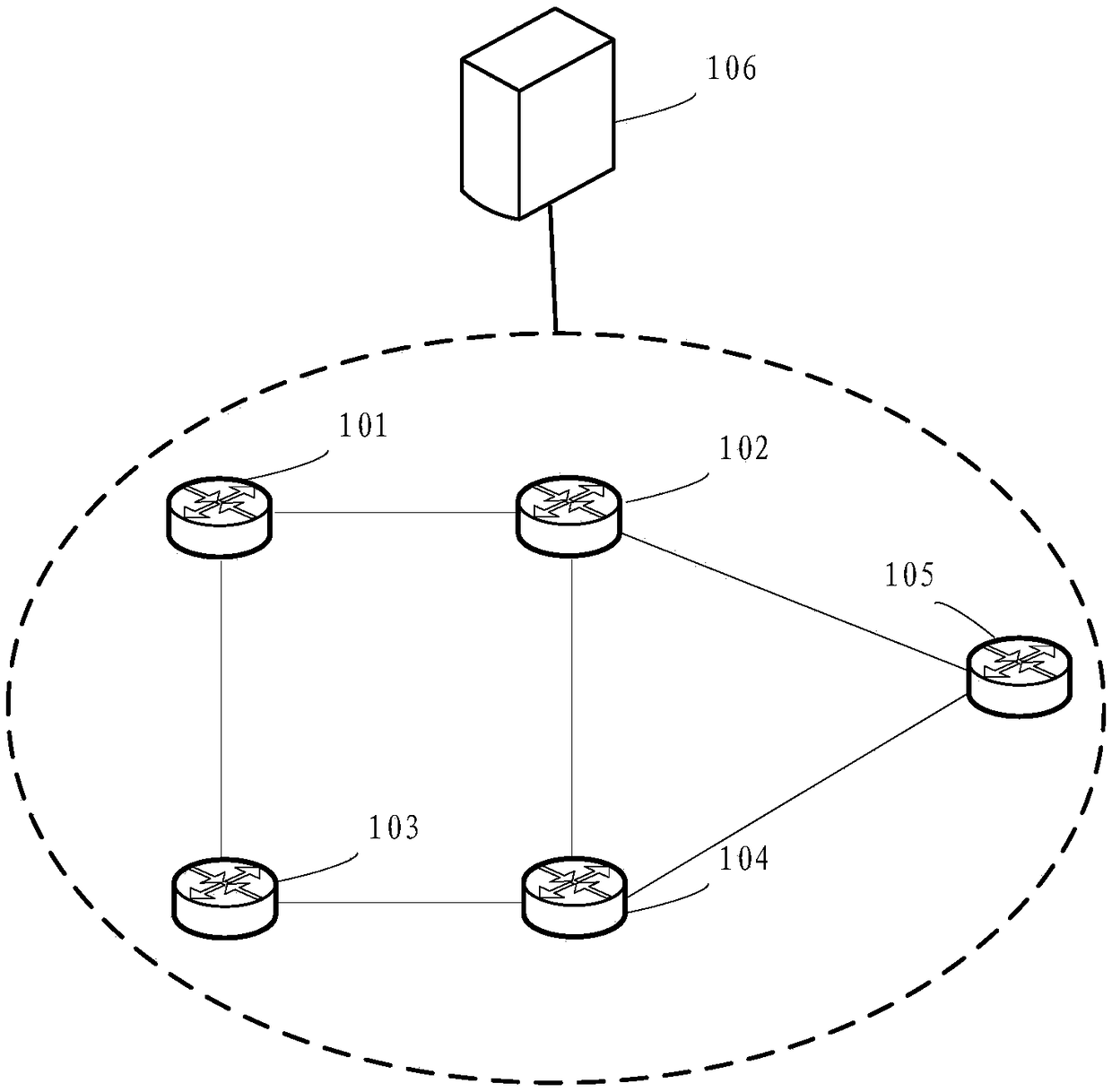 Method for generating forwarding table entry, controller and network device