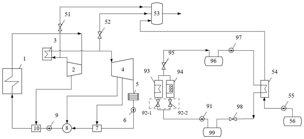 Integrated heat storage industrial steam supply cogeneration peak regulation and frequency regulation system and operation method