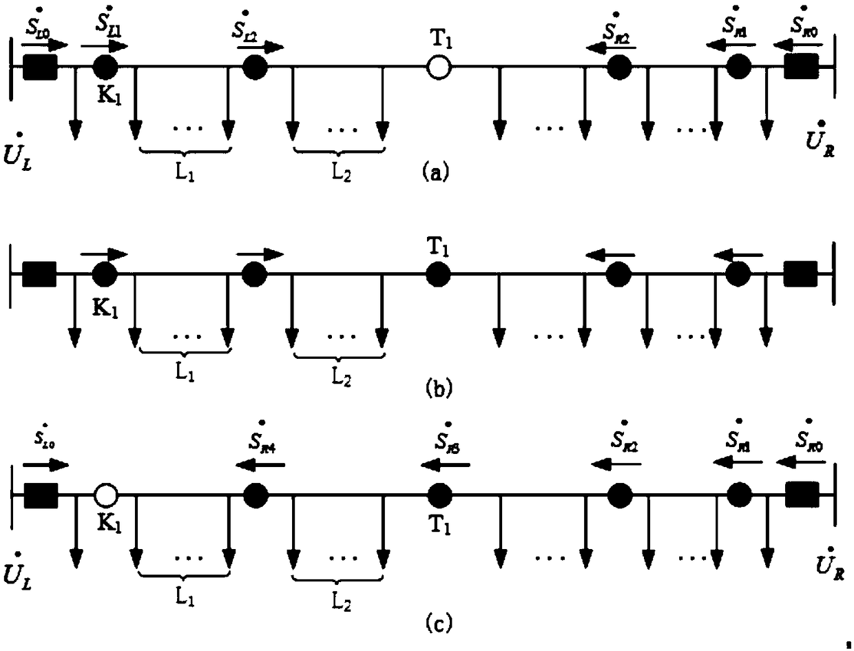 Fast power distribution network loop opening feasibility judgment method and device