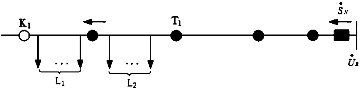 Fast power distribution network loop opening feasibility judgment method and device