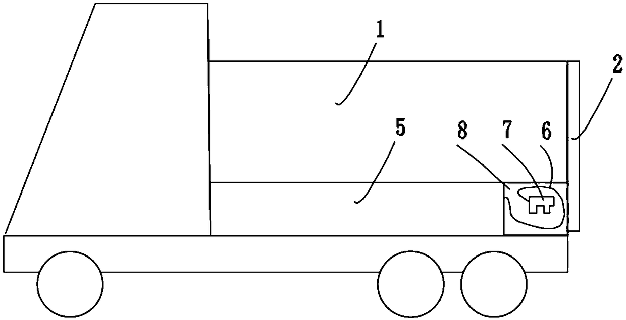 Cargo tank tail gate sealing mechanism and dumper