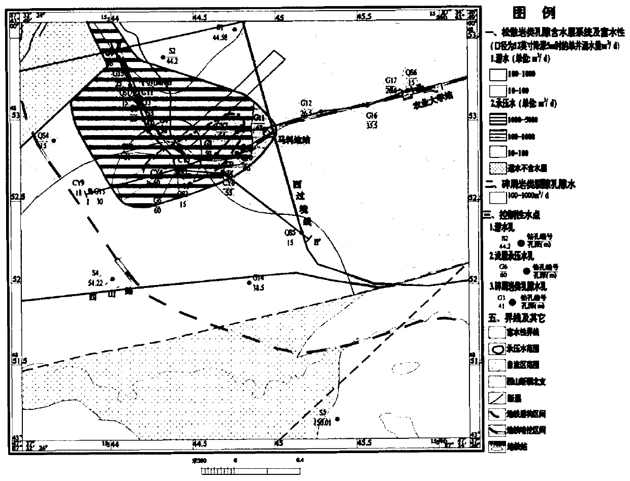 Deep foundation pit floury soil stratum deep-well well point rainfall construction method and application