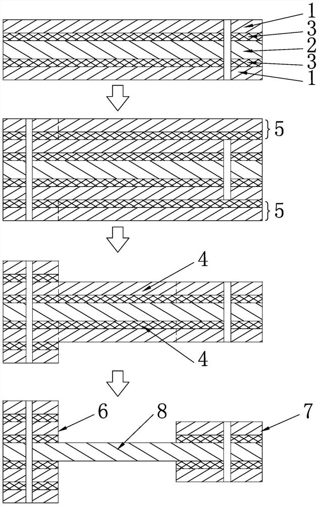 A manufacturing process of an asymmetric rigid-flex board