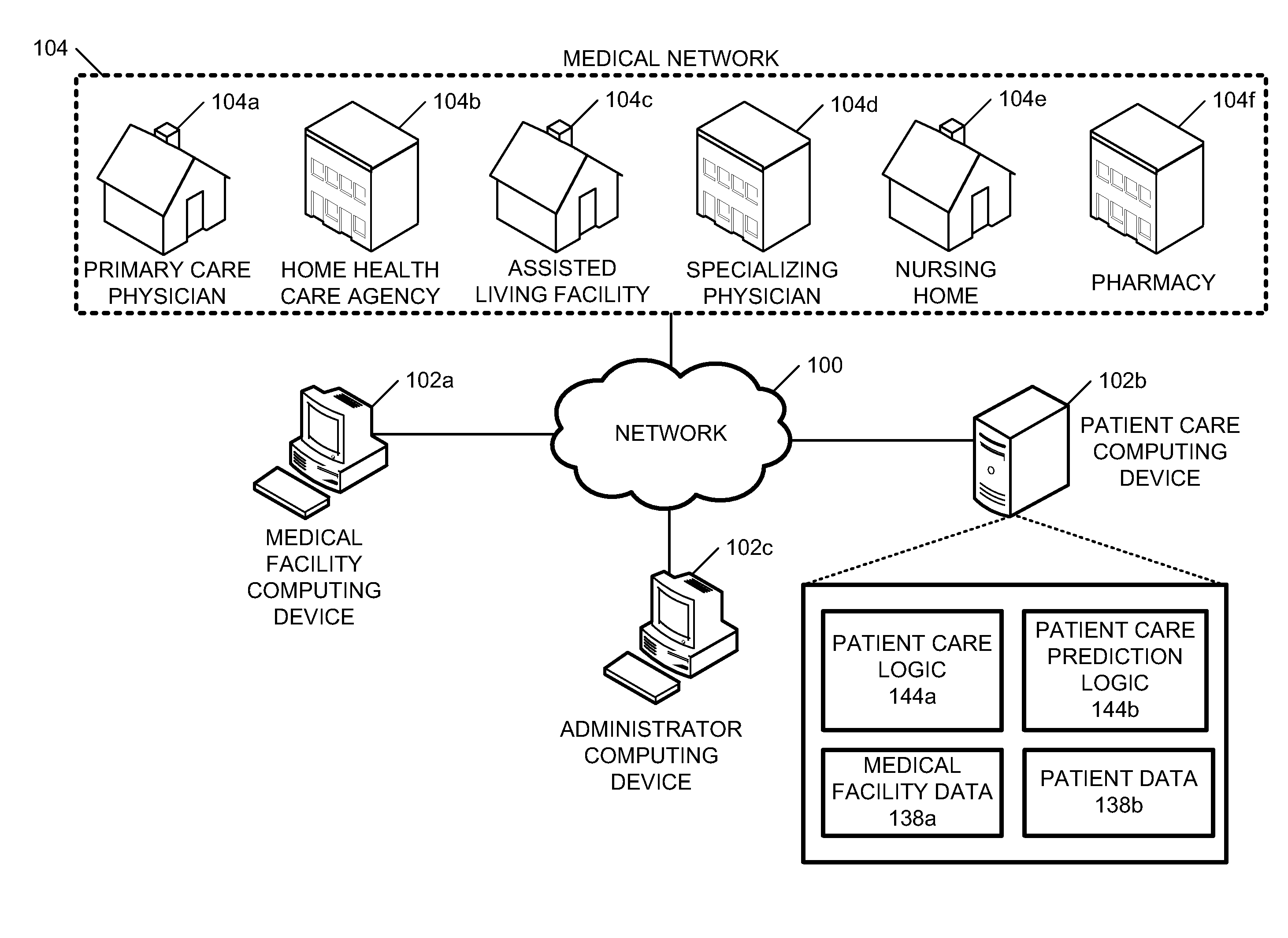 Systems and Methods For Providing A Continuum Of Care