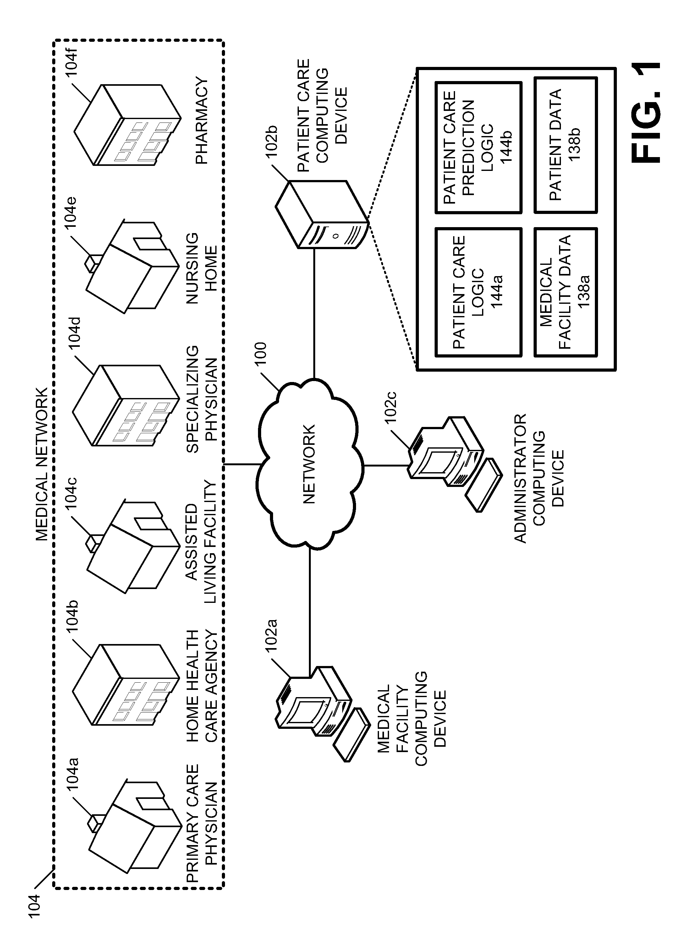 Systems and Methods For Providing A Continuum Of Care