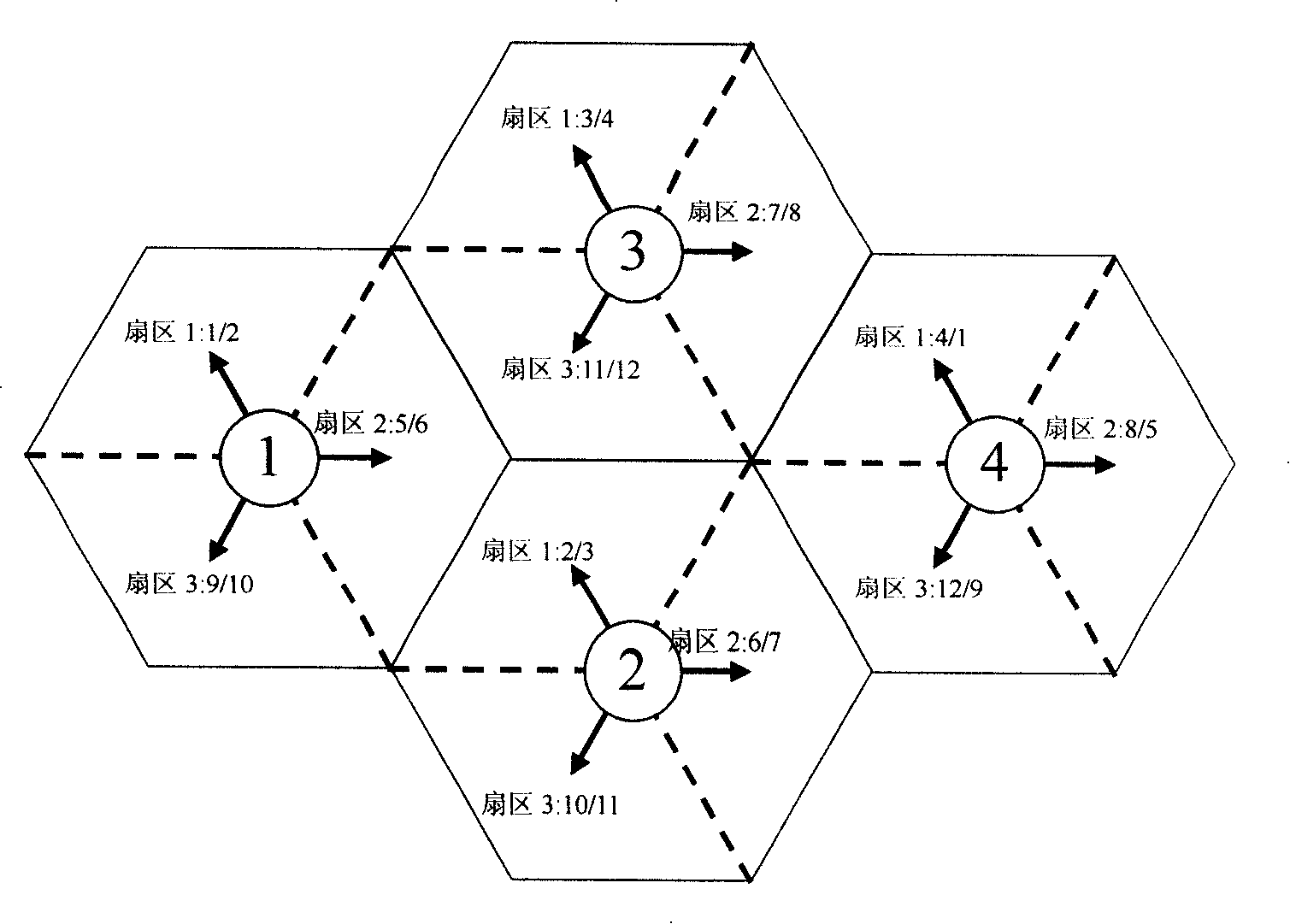 A frequency planning method for OFDM system