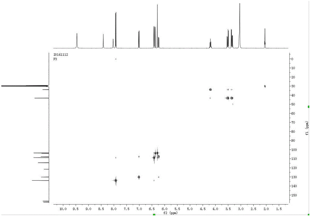 Compound having tyrosinase inhibitory activity and synthesis method of compound