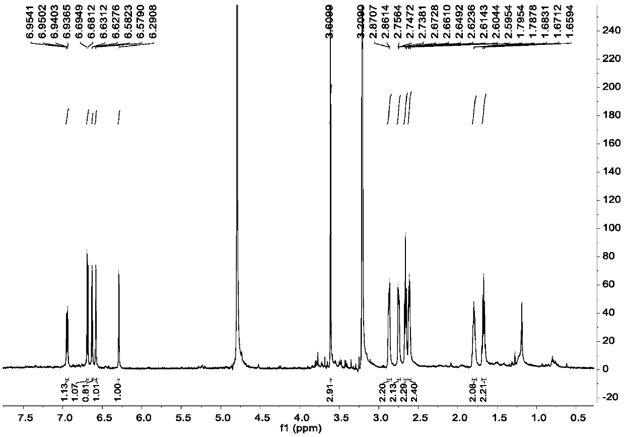 Diarylheptanoids extracted from epicarp of immature fruits of juglans mandshurica and juglans regia as well as preparation method and application of diarylheptanoids