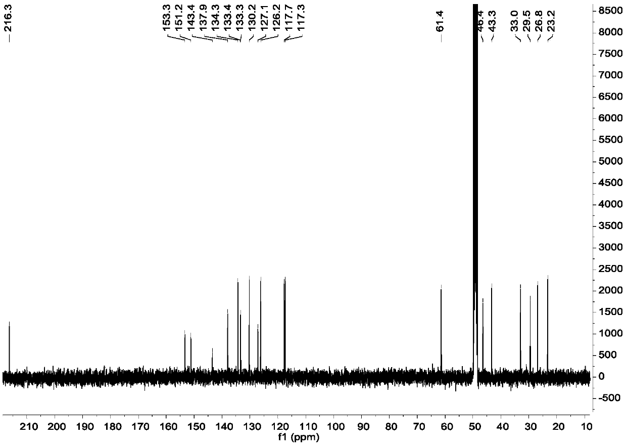 Diarylheptanoids extracted from epicarp of immature fruits of juglans mandshurica and juglans regia as well as preparation method and application of diarylheptanoids