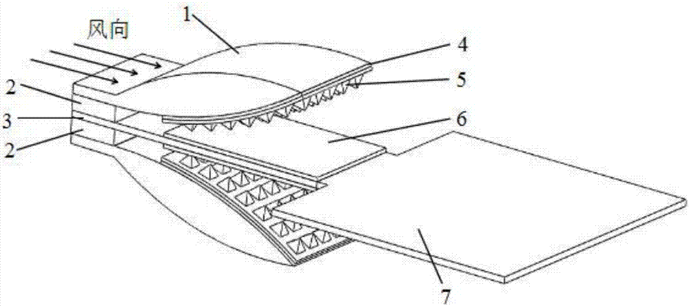 A blade-type composite wind energy harvester