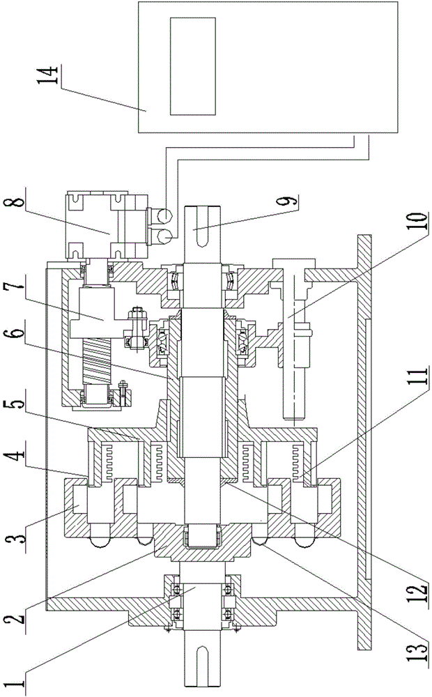 Intelligent adjustable permanent magnet flexible coupling speed regulator