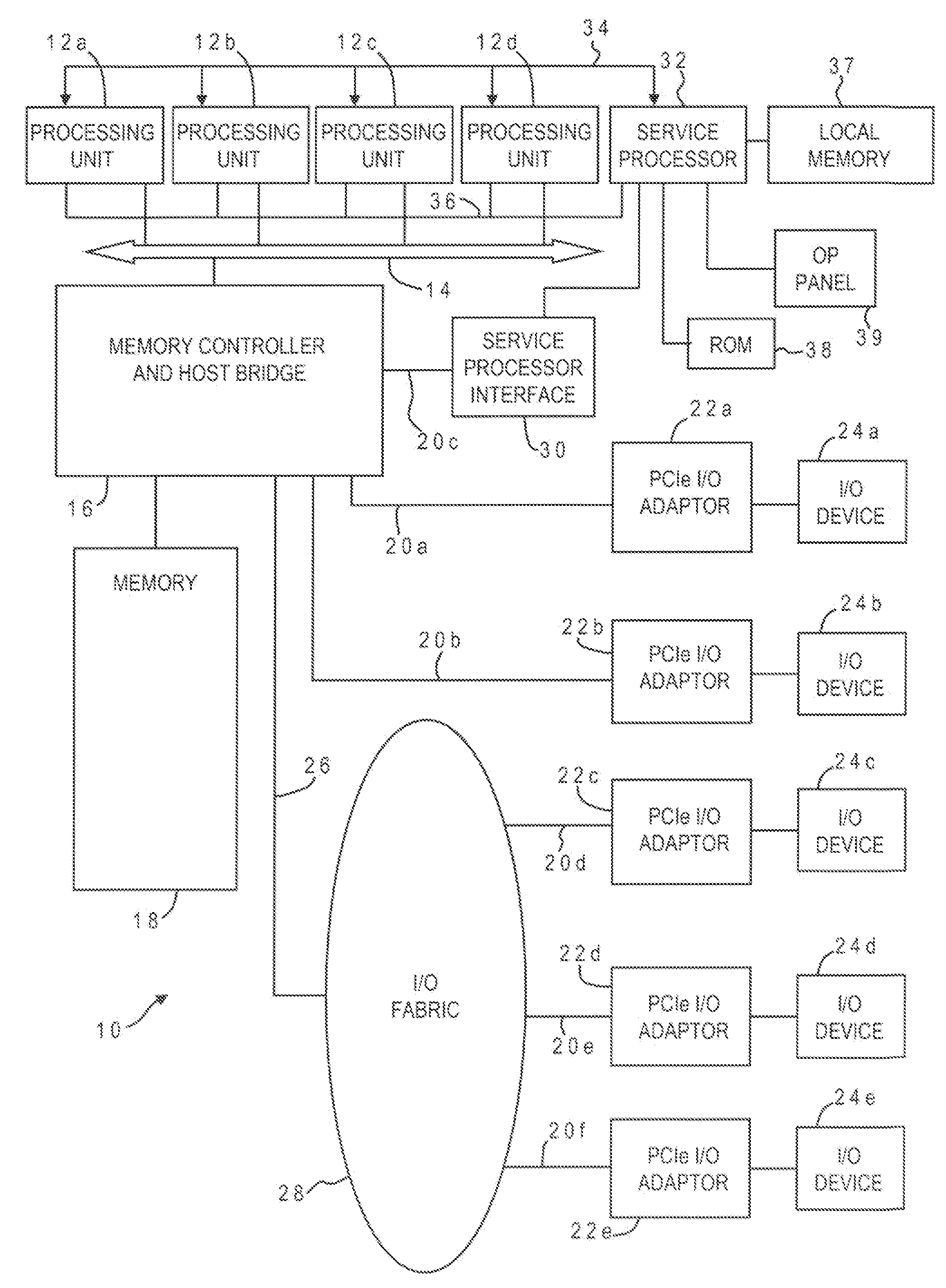 Scheduling for parallel processing of regionally-constrained placement problem