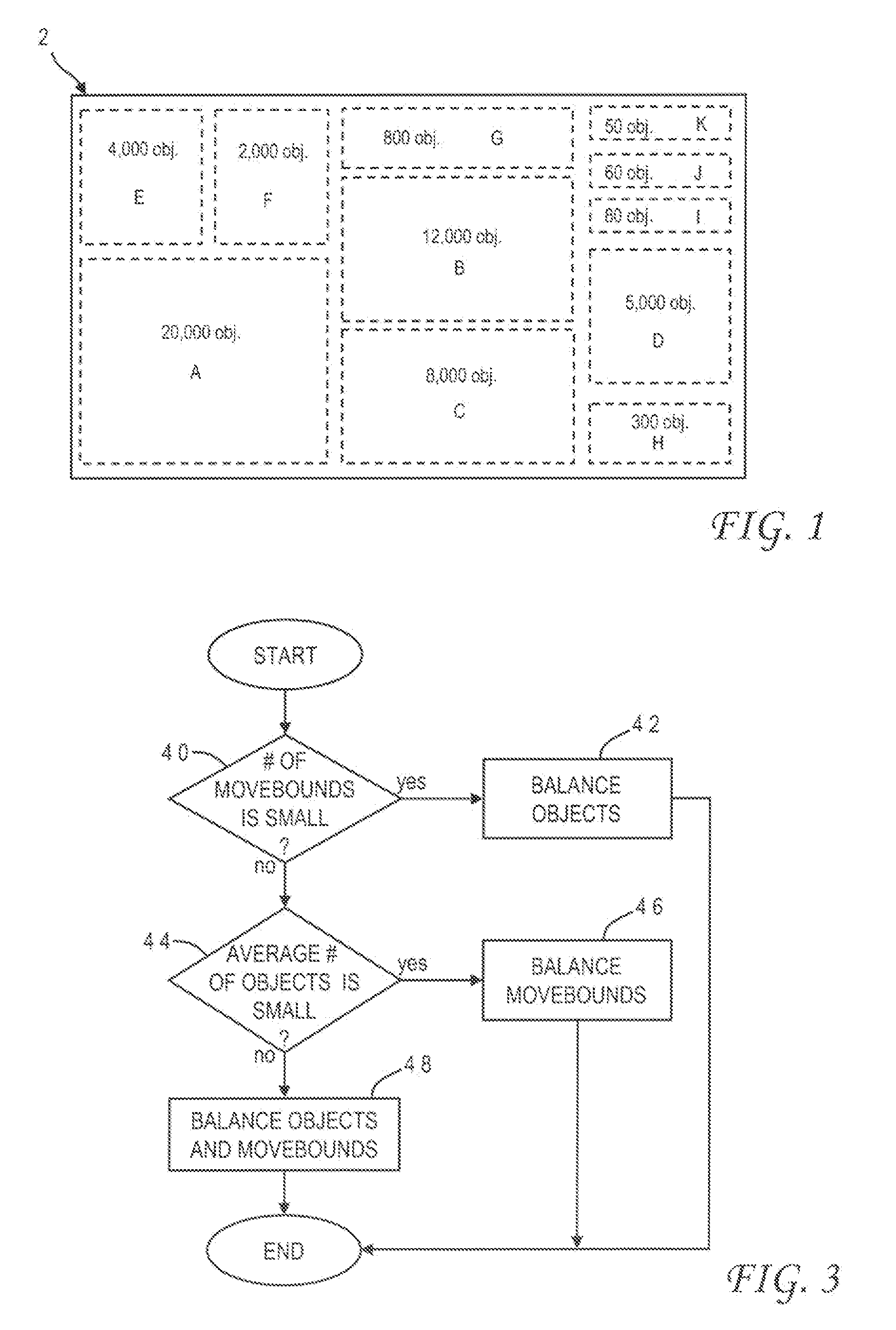 Scheduling for parallel processing of regionally-constrained placement problem