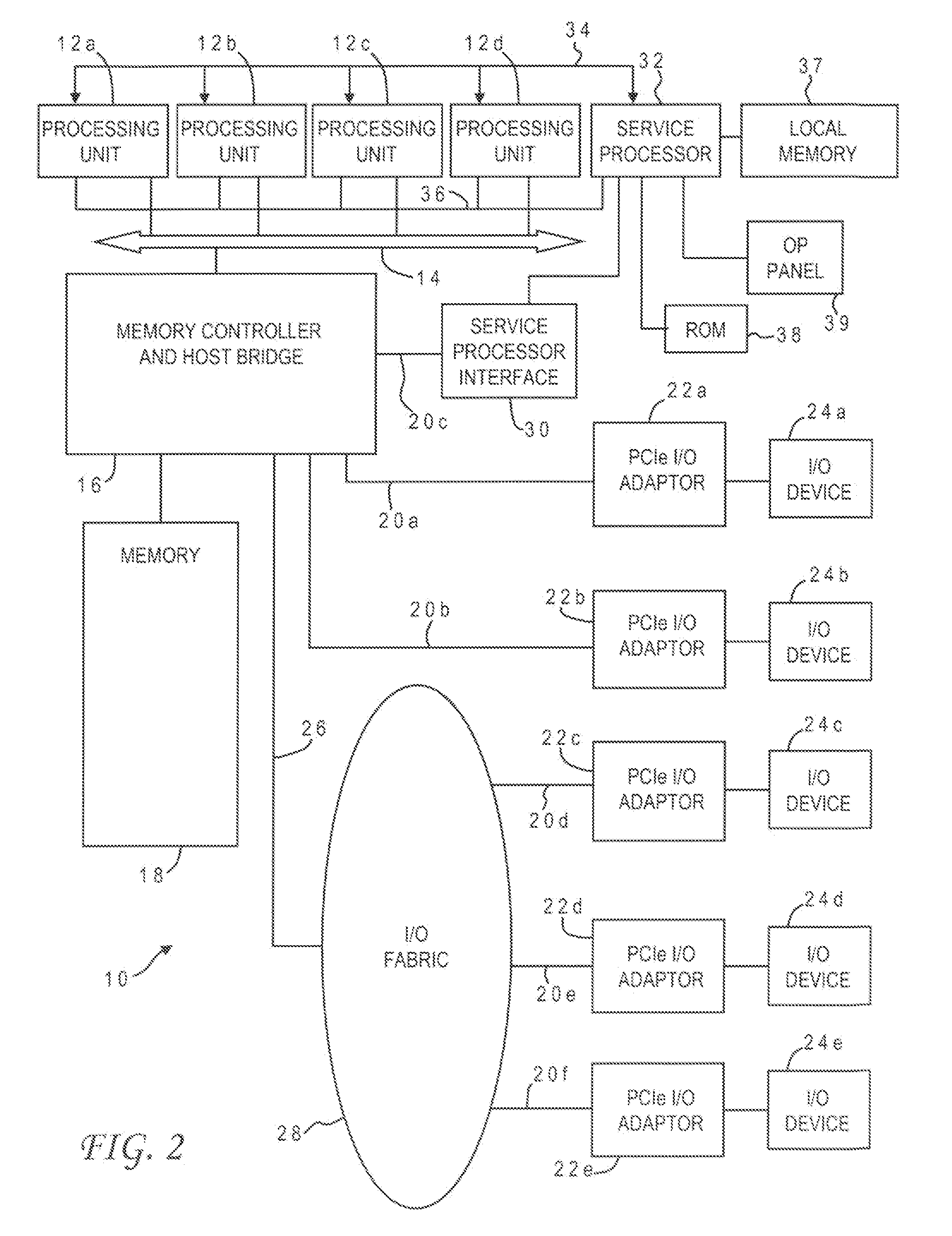 Scheduling for parallel processing of regionally-constrained placement problem