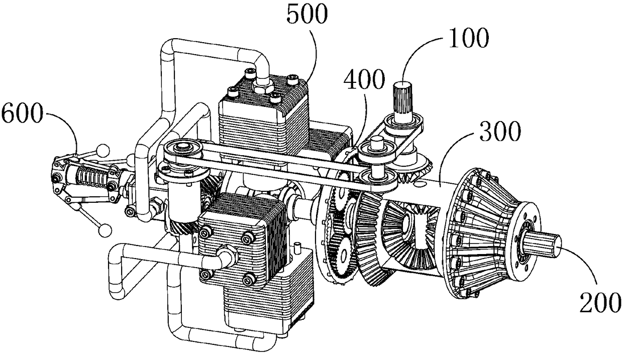 Multi-way torque balance control automobile stable and soft start method