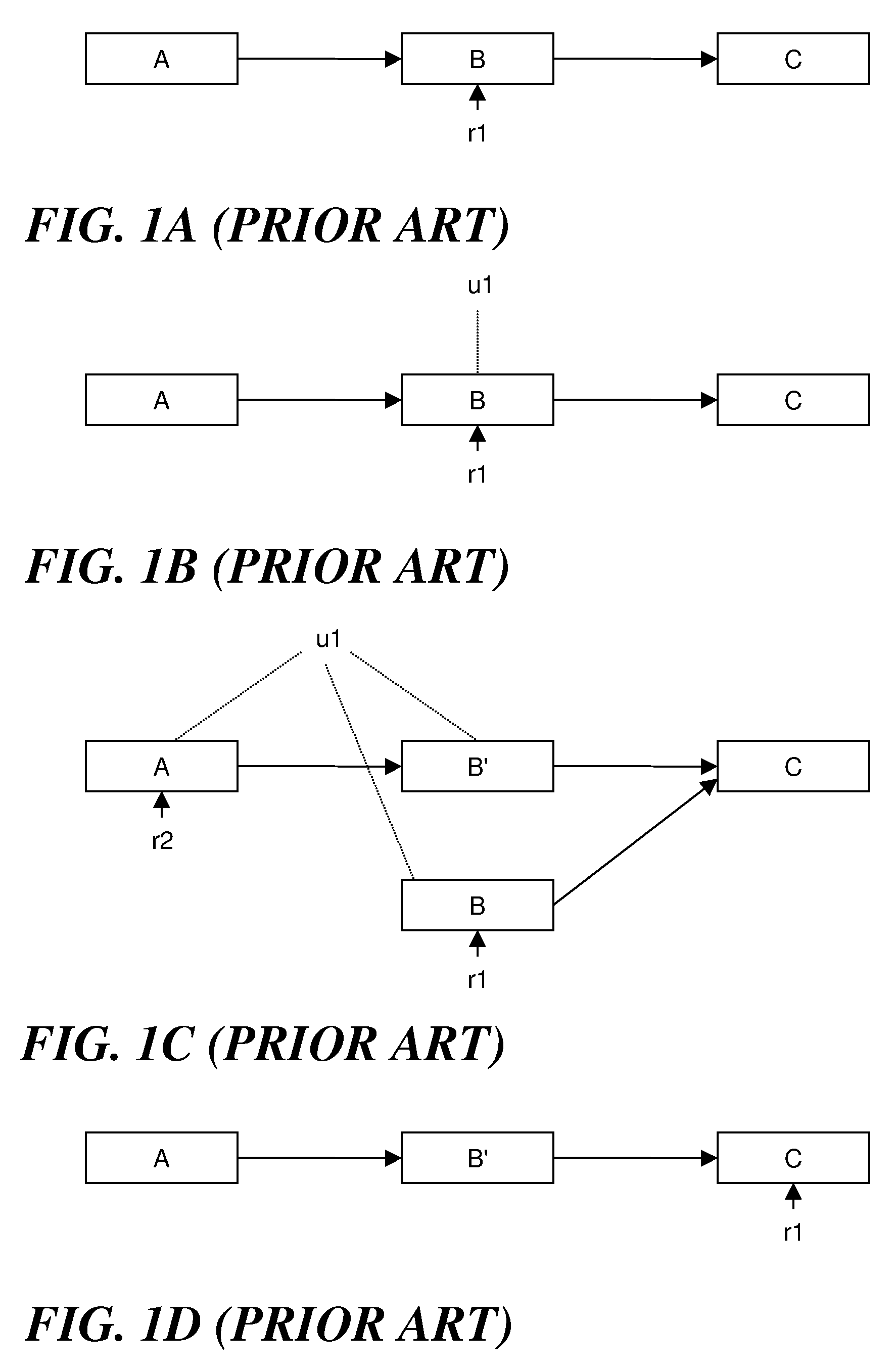 Eliminating synchronous grace period detection for non-preemptible read-copy update on uniprocessor systems