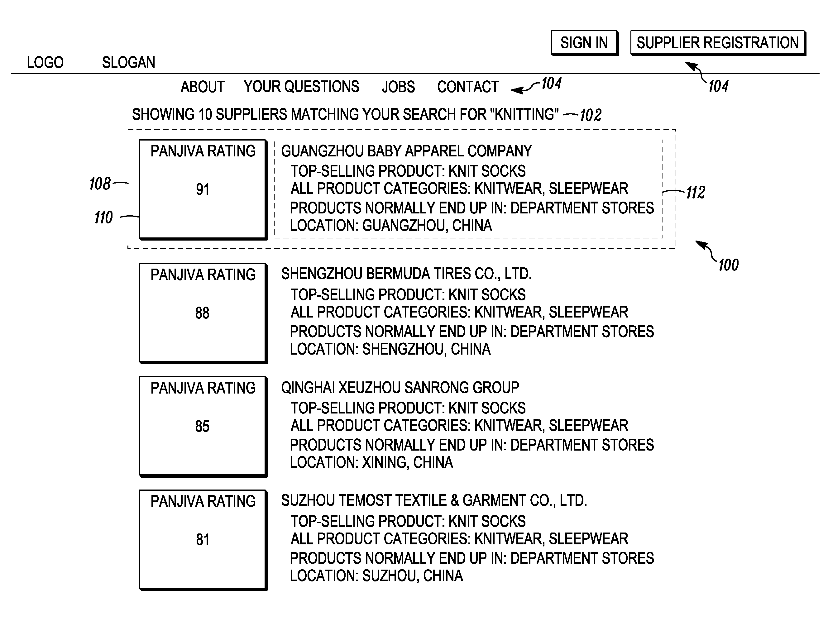 Using non-public shipper records to facilitate rating an entity based on public records of supply transactions