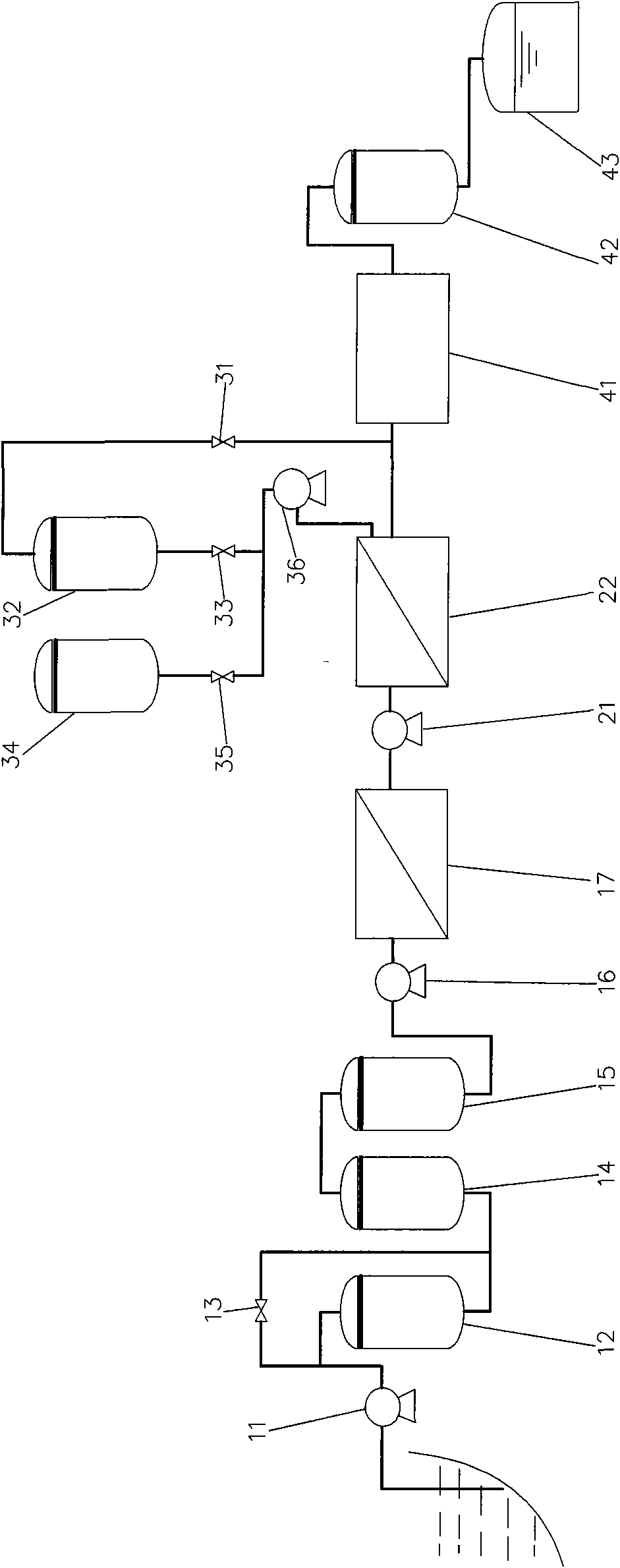 Method for desalting bitter by electromembrane method and equipment thereof