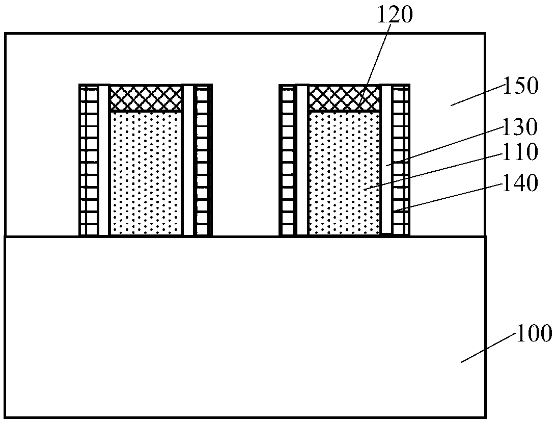 Semiconductor device and forming method thereof