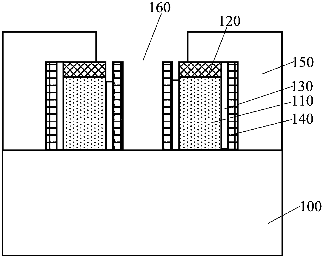 Semiconductor device and forming method thereof