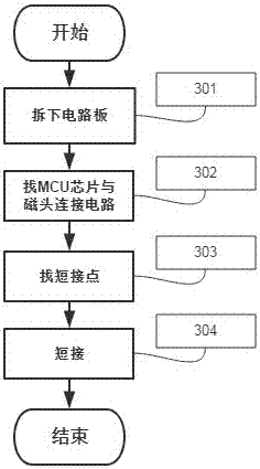 A method to repair the Seagate hard disk can not enter the diagnosis mode