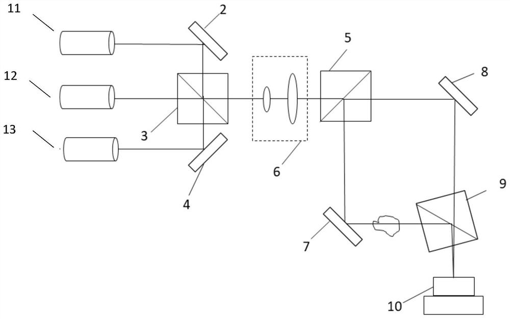 Three-wavelength digital holographic imaging light path and method based on constraint underdetermined equation