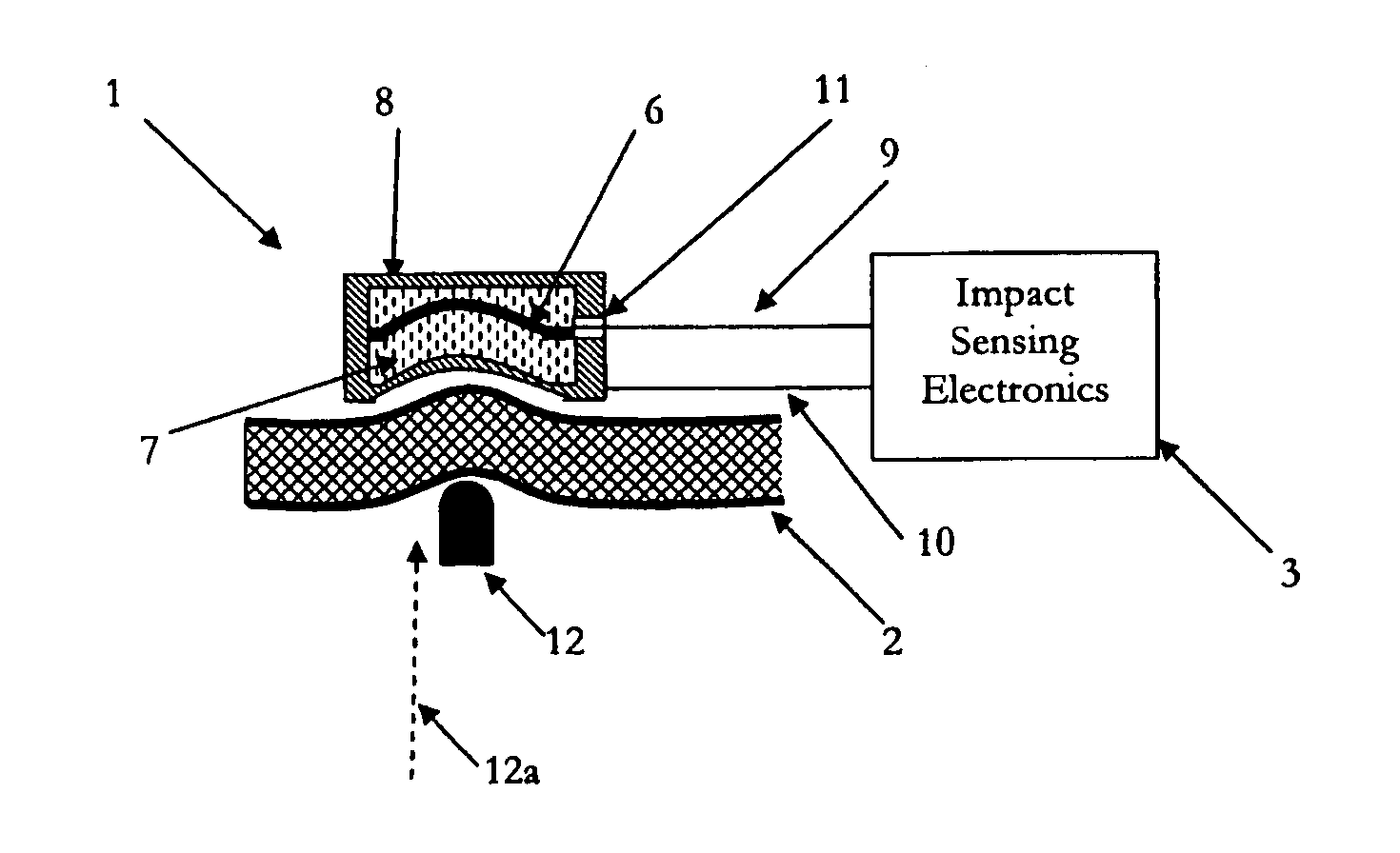 Impact detection system