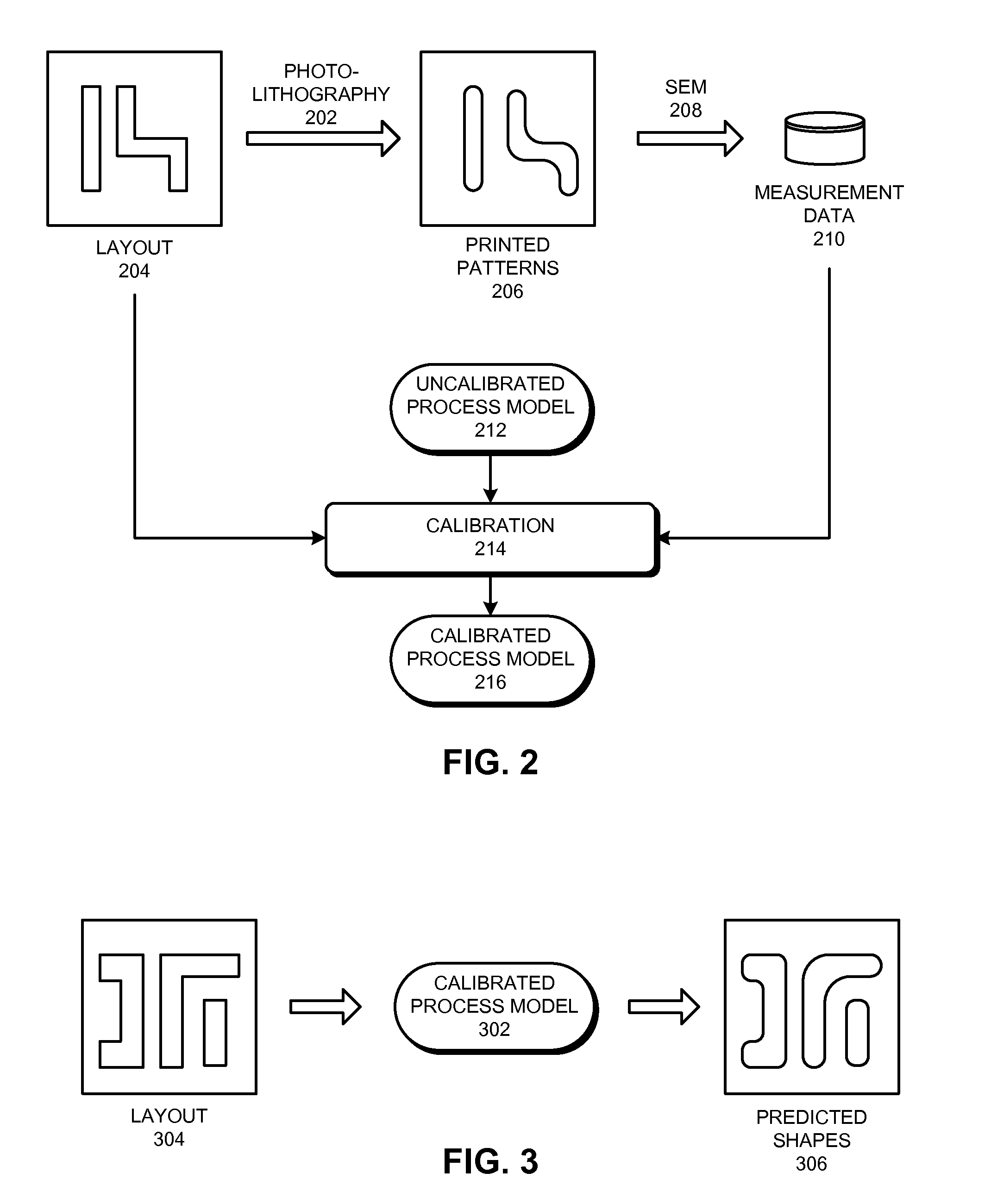 Method and apparatus for using aerial image sensitivity to model mask errors