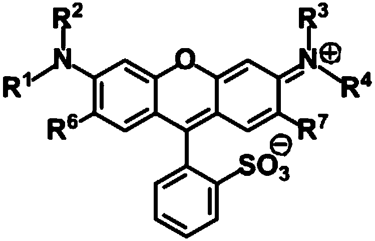 Colored photosensitive resin composition, color filter and image display device