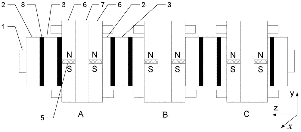 Cylindrical type transverse magnetic-field permanent-magnet flux-switching linear motor