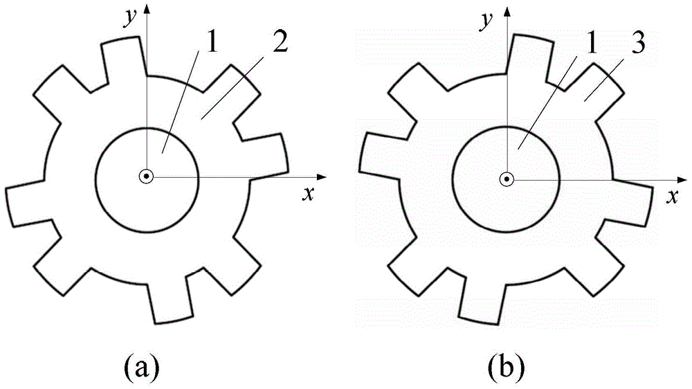 Cylindrical type transverse magnetic-field permanent-magnet flux-switching linear motor