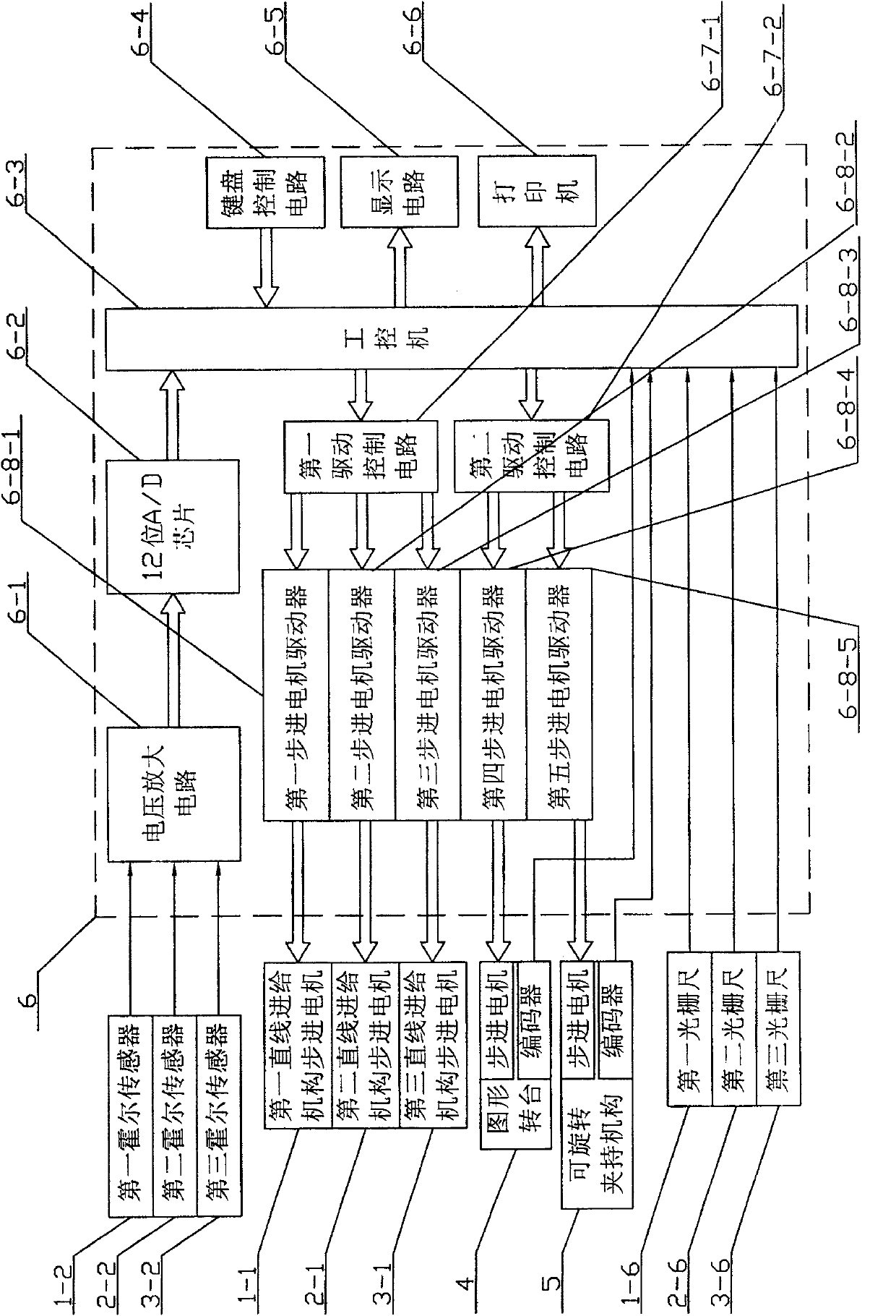 Three-dimension measuring apparatus and method for space magnetic field of minitype permanent-magnet