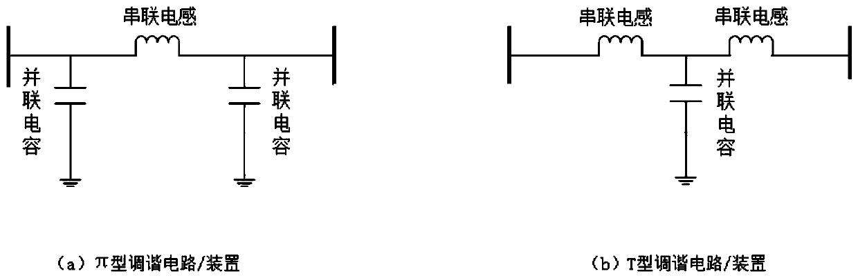 Half-wavelength alternating-current power transmission system, tuning method thereof and flexible grid connection method