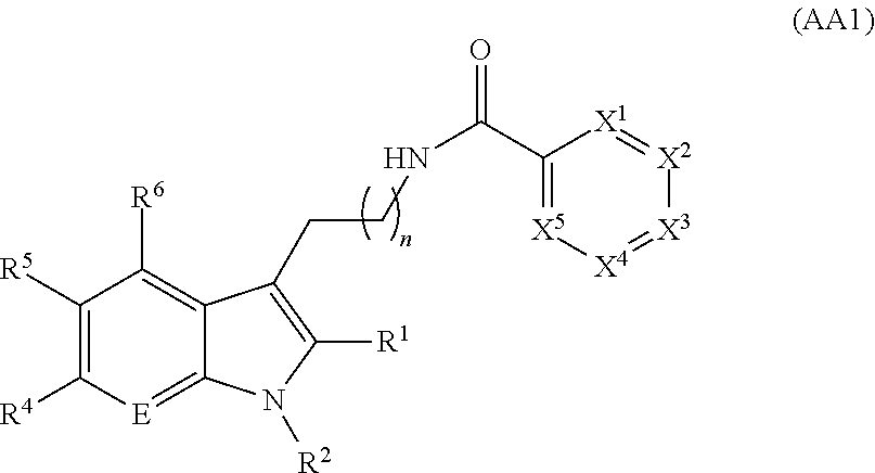 Novel compounds for the treatment of neurodegenerative diseases