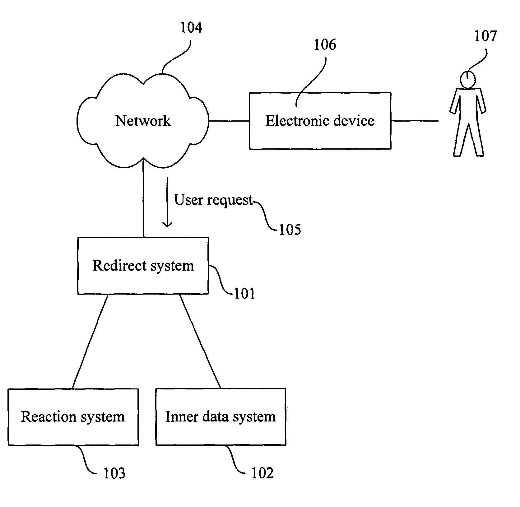 Computer data protecting method