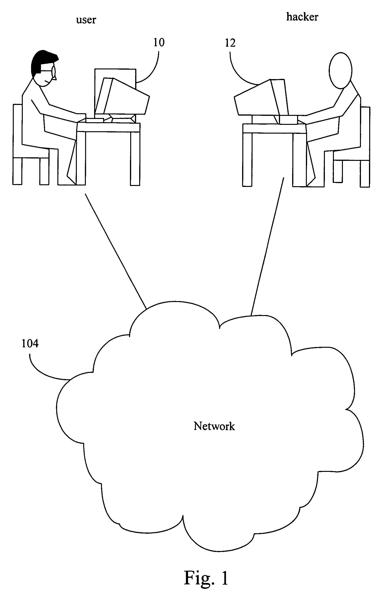 Computer data protecting method