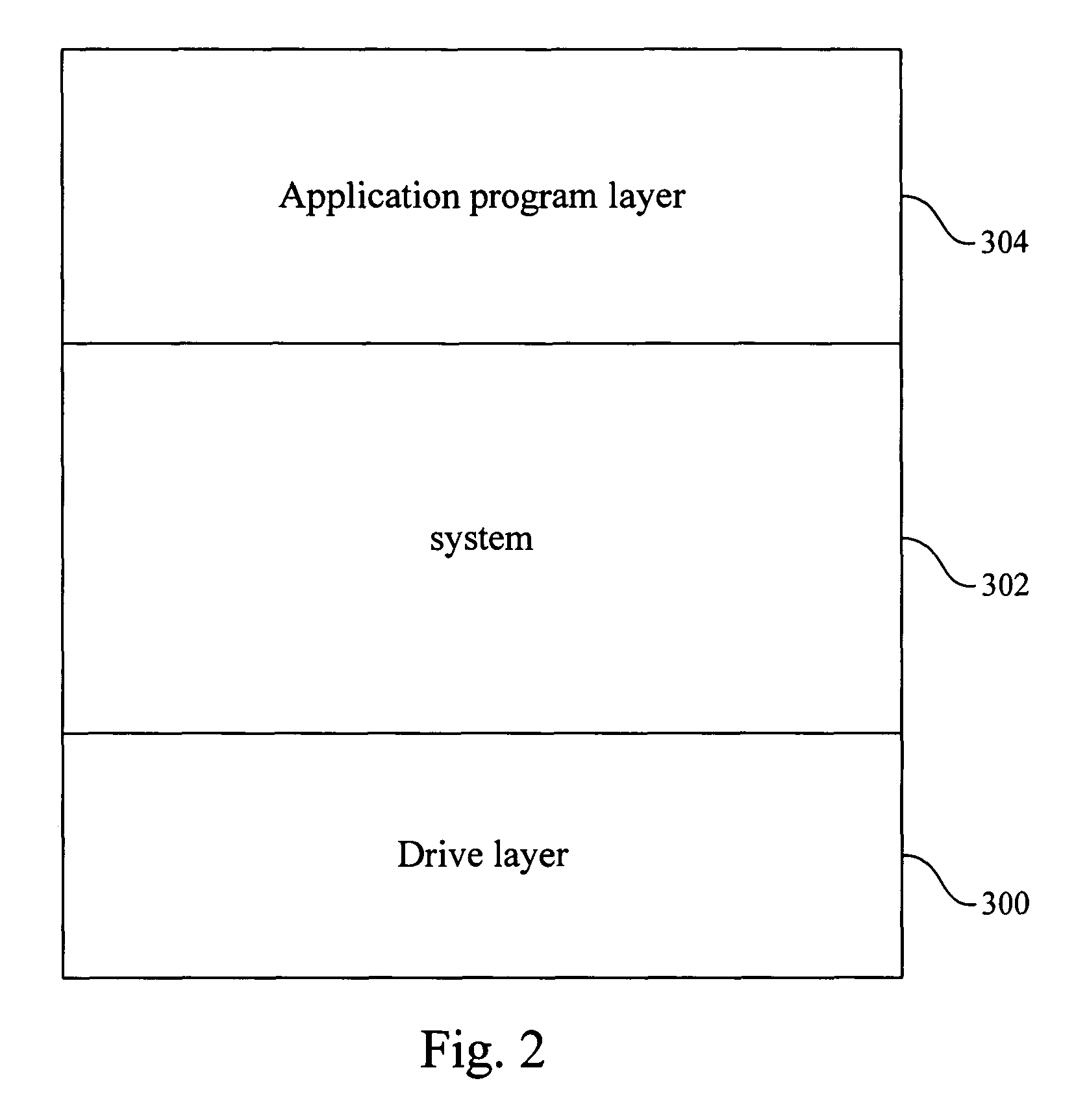 Computer data protecting method