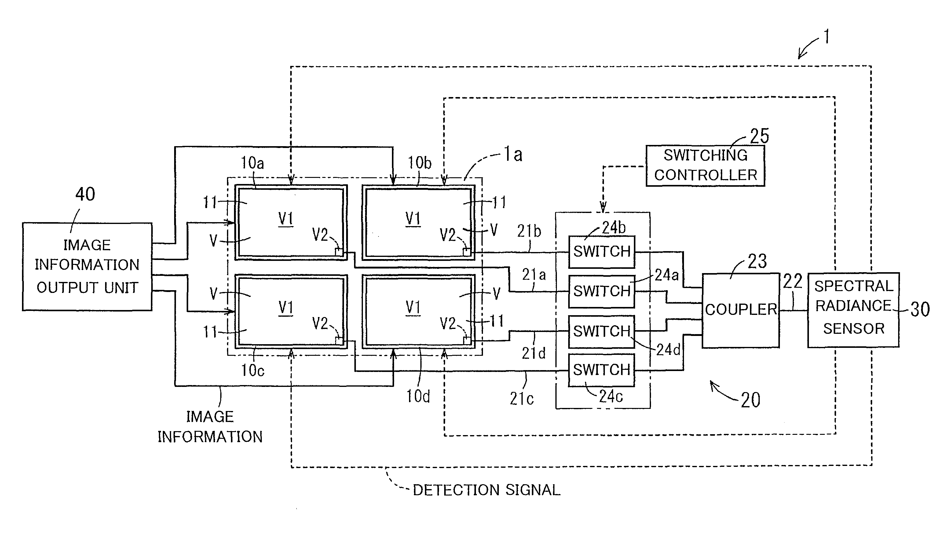 Correction of spectral differences in a multi-display system